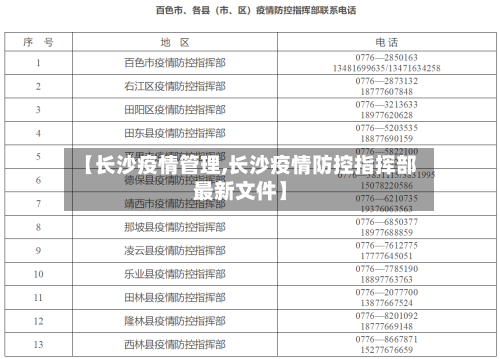 【长沙疫情管理,长沙疫情防控指挥部最新文件】-第1张图片