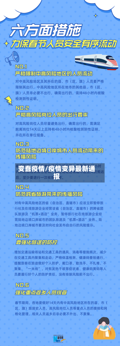 变蠢疫情/疫情变异最新通报-第1张图片