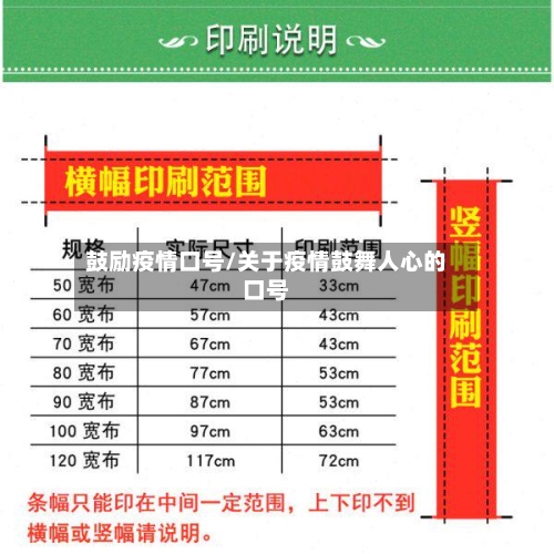 鼓励疫情口号/关于疫情鼓舞人心的口号-第1张图片