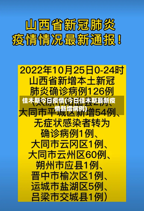 佳木斯今日疫情(今日佳木斯最新疫情新增病例)-第1张图片