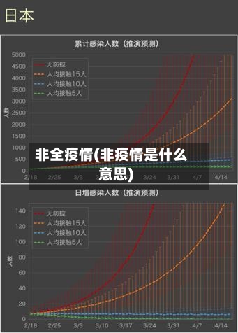 非全疫情(非疫情是什么意思)-第3张图片