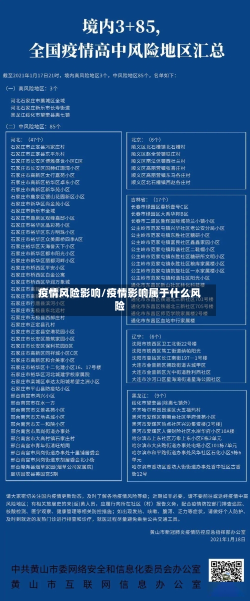 疫情风险影响/疫情影响属于什么风险-第1张图片