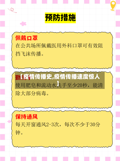 【疫情传播史,疫情传播速度惊人】-第1张图片
