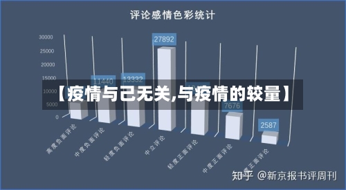 【疫情与己无关,与疫情的较量】-第1张图片