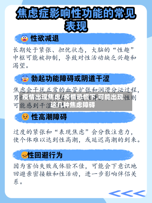 疫情出现焦虑/疫情恐慌下,可能出现这几种焦虑障碍-第1张图片