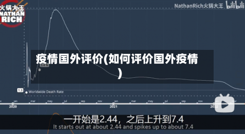 疫情国外评价(如何评价国外疫情)-第1张图片