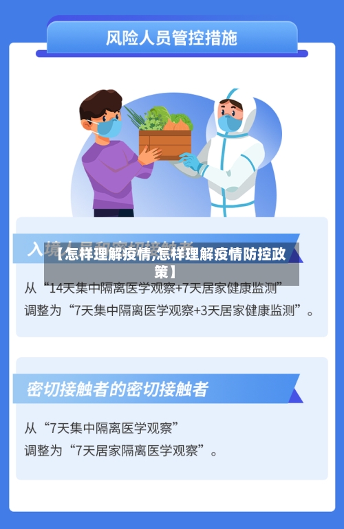 【怎样理解疫情,怎样理解疫情防控政策】-第1张图片