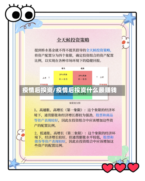 疫情后投资/疫情后投资什么最赚钱-第1张图片