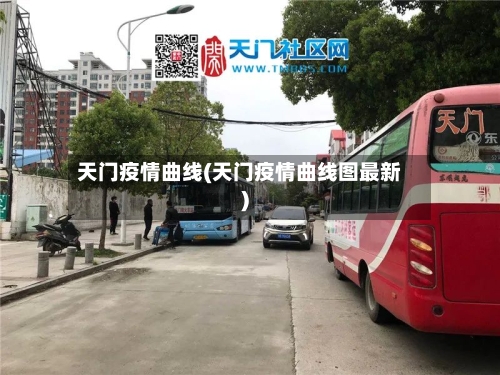 天门疫情曲线(天门疫情曲线图最新)-第1张图片