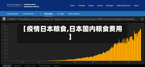 【疫情日本粮食,日本国内粮食费用】-第2张图片