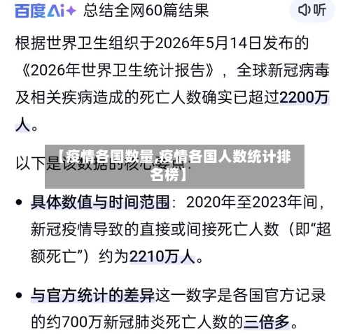 【疫情各国数量,疫情各国人数统计排名榜】-第1张图片