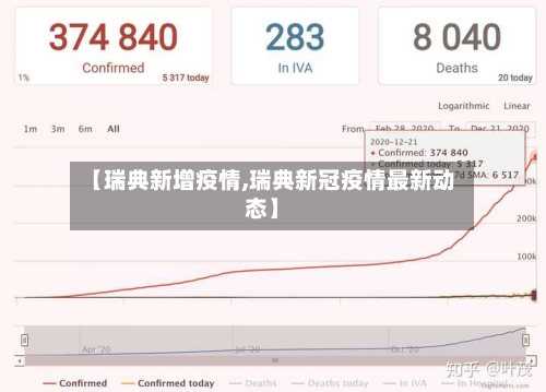 【瑞典新增疫情,瑞典新冠疫情最新动态】-第3张图片