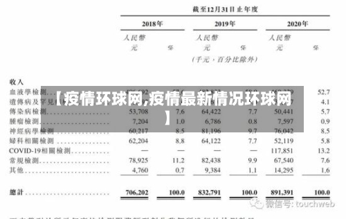 【疫情环球网,疫情最新情况环球网】-第3张图片