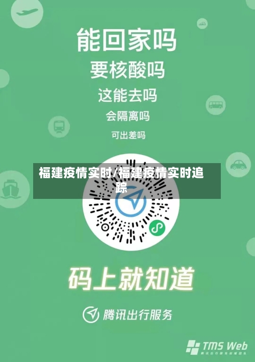 福建疫情实时/福建疫情实时追踪-第1张图片