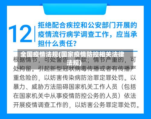 全国疫情法规(国家疫情防控相关法律法规)-第1张图片
