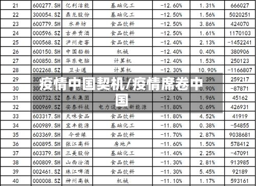 疫情中国契机/疫情席卷中国-第1张图片