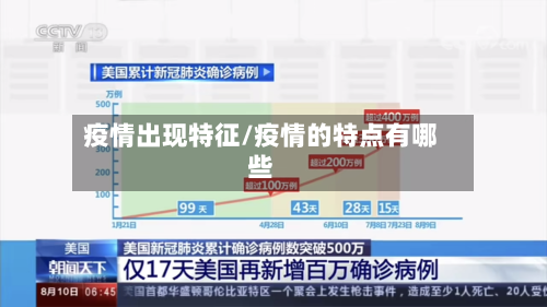 疫情出现特征/疫情的特点有哪些-第1张图片