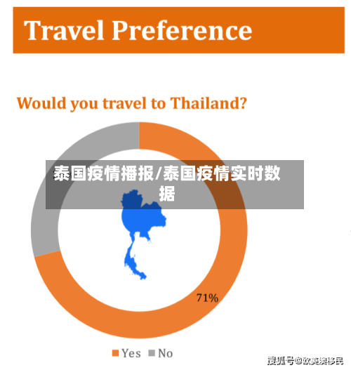泰国疫情播报/泰国疫情实时数据-第1张图片