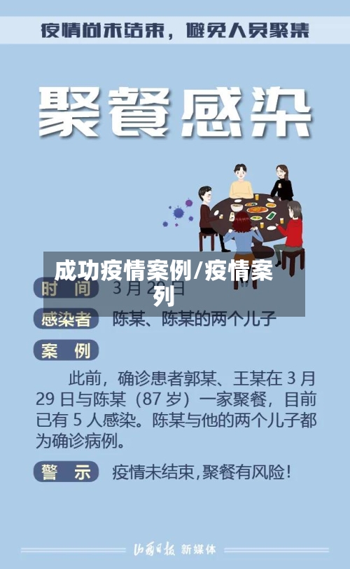 成功疫情案例/疫情案列-第3张图片