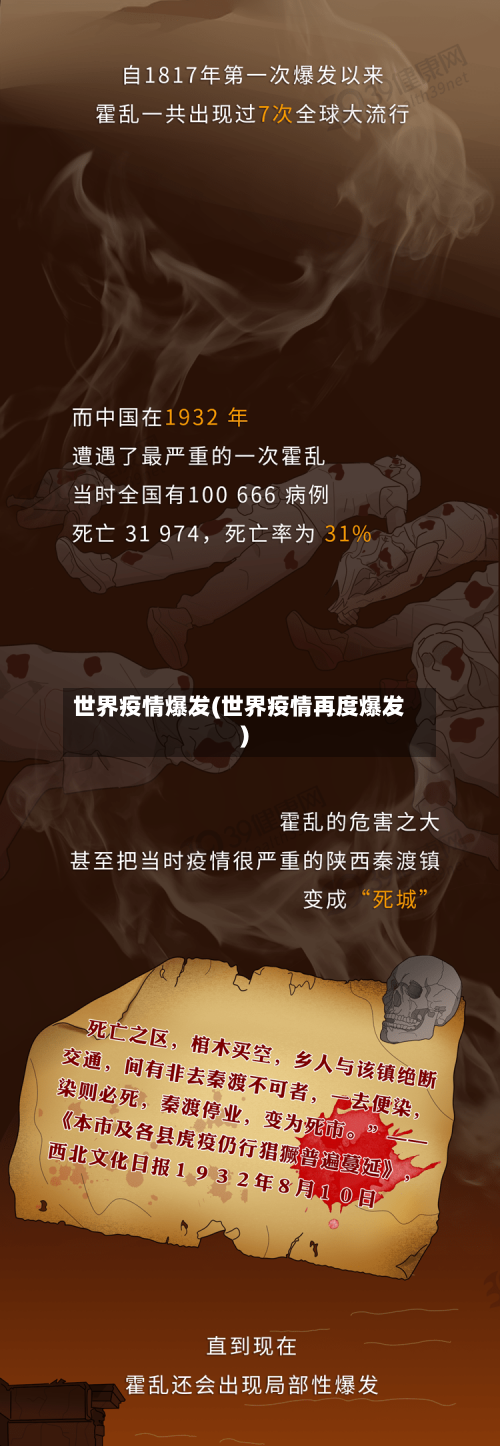 世界疫情爆发(世界疫情再度爆发)-第2张图片