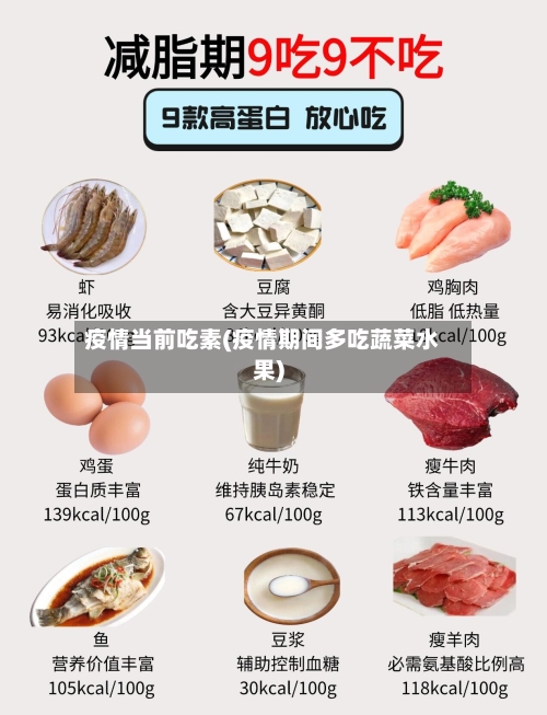 疫情当前吃素(疫情期间多吃蔬菜水果)-第2张图片