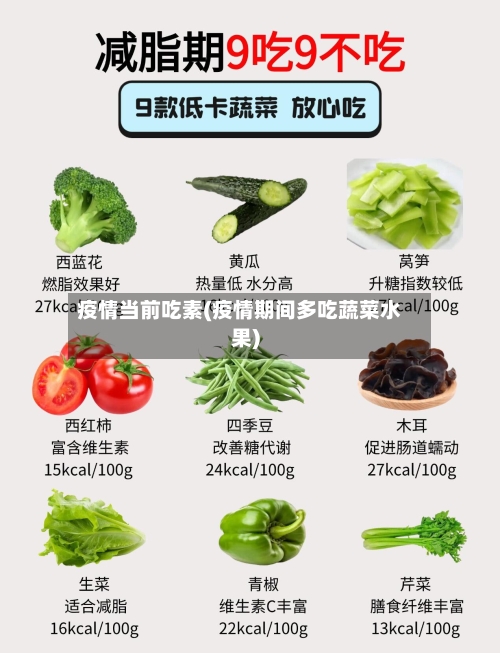 疫情当前吃素(疫情期间多吃蔬菜水果)-第3张图片