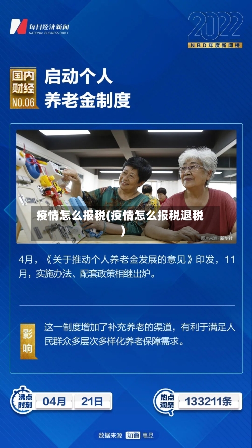 疫情怎么报税(疫情怎么报税退税)-第3张图片