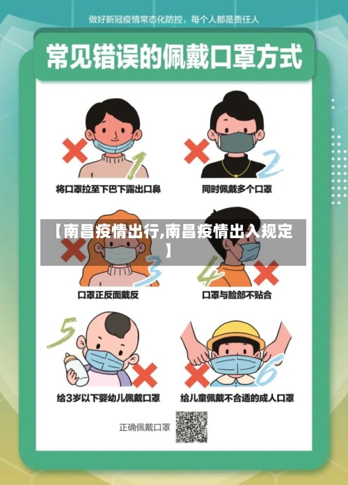 【南昌疫情出行,南昌疫情出入规定】-第3张图片