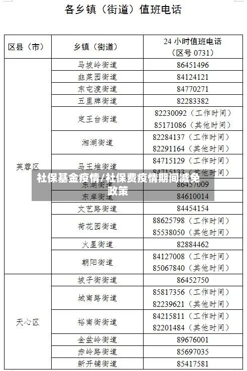 社保基金疫情/社保费疫情期间减免政策-第2张图片