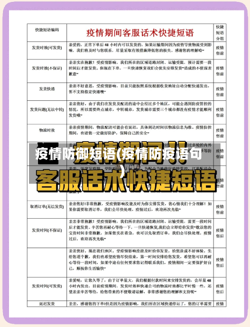 疫情防御短语(疫情防疫语句)-第2张图片
