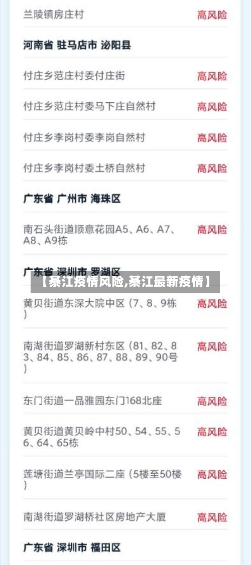 【綦江疫情风险,綦江最新疫情】-第2张图片