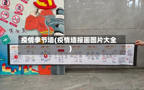 疫情季节墙(疫情墙报画图片大全)-第3张图片