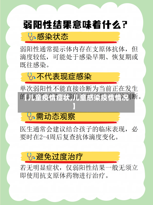 【儿童疫情症状,儿童感染疫情情况】-第3张图片