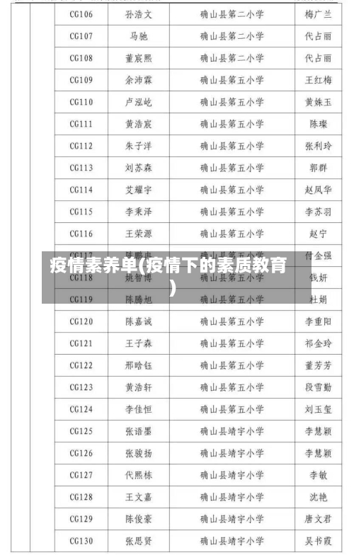 疫情素养单(疫情下的素质教育)-第2张图片