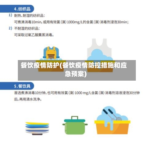 餐饮疫情防护(餐饮疫情防控措施和应急预案)-第3张图片