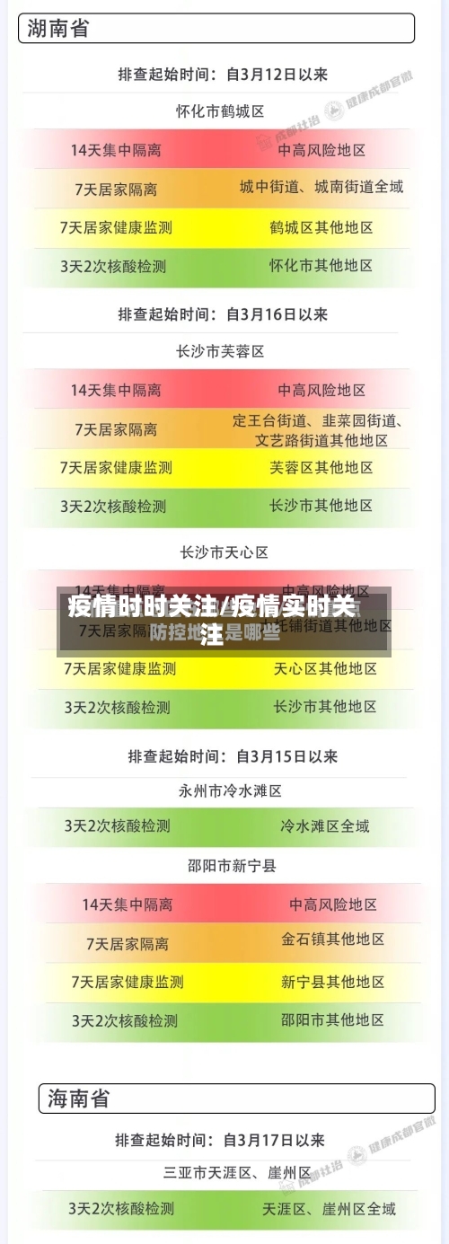 疫情时时关注/疫情实时关注-第2张图片