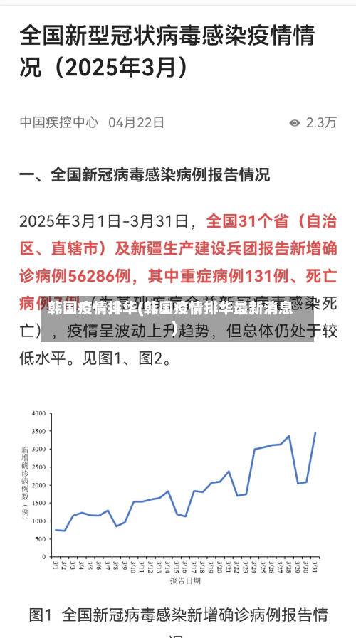 韩国疫情排华(韩国疫情排华最新消息)-第2张图片