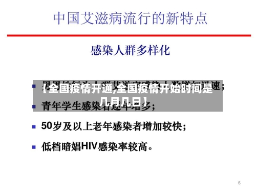 【全国疫情开通,全国疫情开始时间是几月几日】-第2张图片