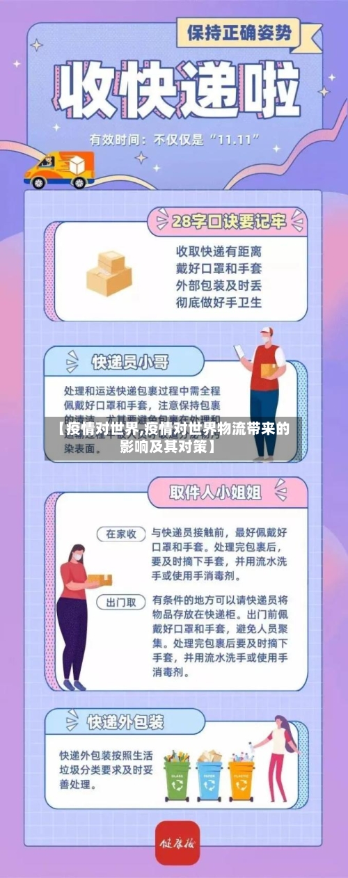 【疫情对世界,疫情对世界物流带来的影响及其对策】-第2张图片
