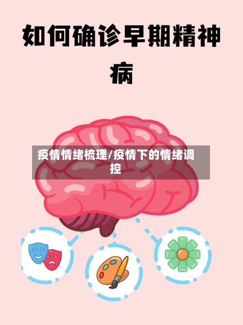 疫情情绪梳理/疫情下的情绪调控-第1张图片