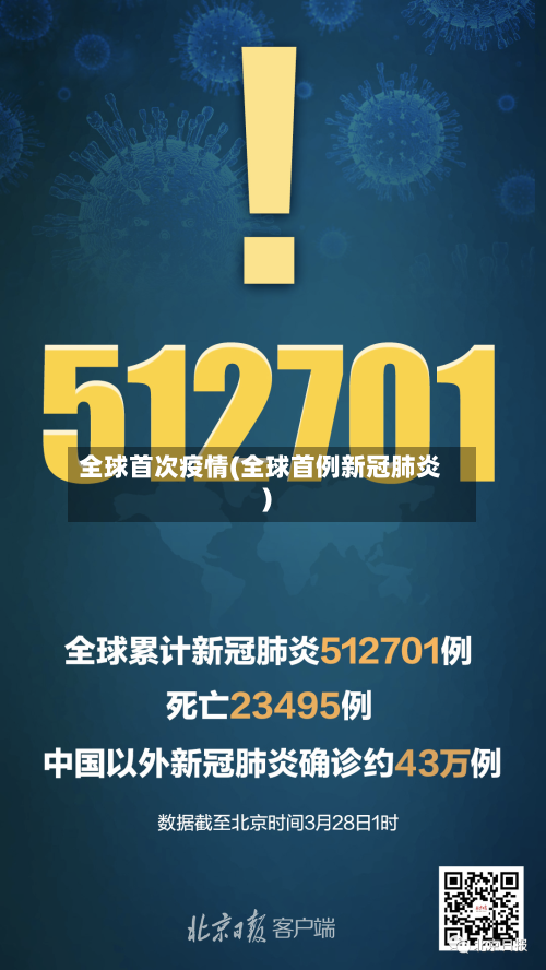 全球首次疫情(全球首例新冠肺炎)-第1张图片