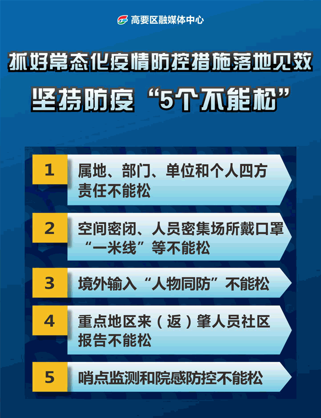 人疫情动态/疫情动态最新情况-第2张图片