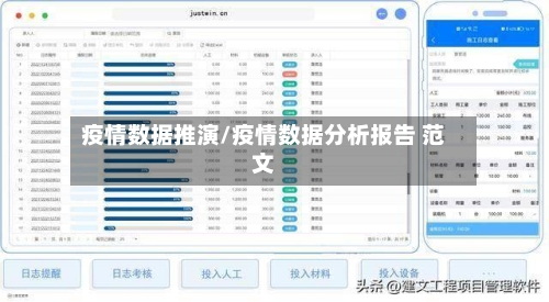 疫情数据推演/疫情数据分析报告 范文-第1张图片