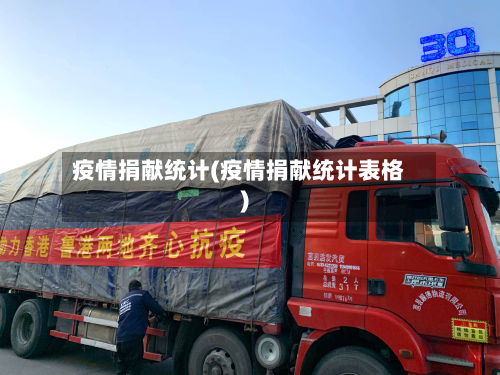 疫情捐献统计(疫情捐献统计表格)-第1张图片