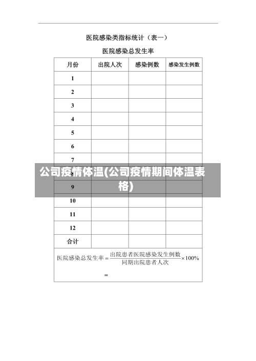 公司疫情体温(公司疫情期间体温表格)-第2张图片