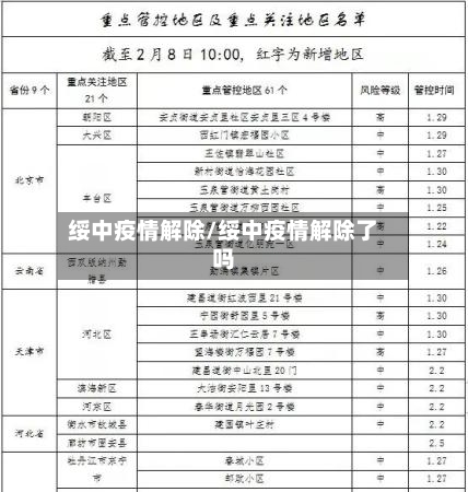 绥中疫情解除/绥中疫情解除了吗-第1张图片