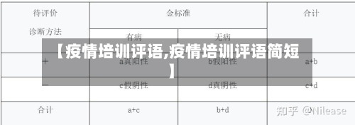 【疫情培训评语,疫情培训评语简短】-第2张图片