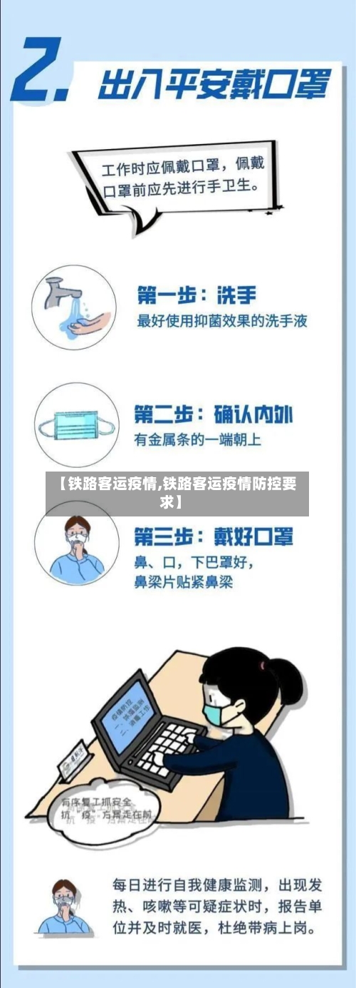 【铁路客运疫情,铁路客运疫情防控要求】-第3张图片