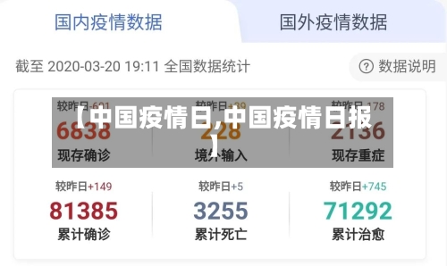 【中国疫情日,中国疫情日报】-第2张图片