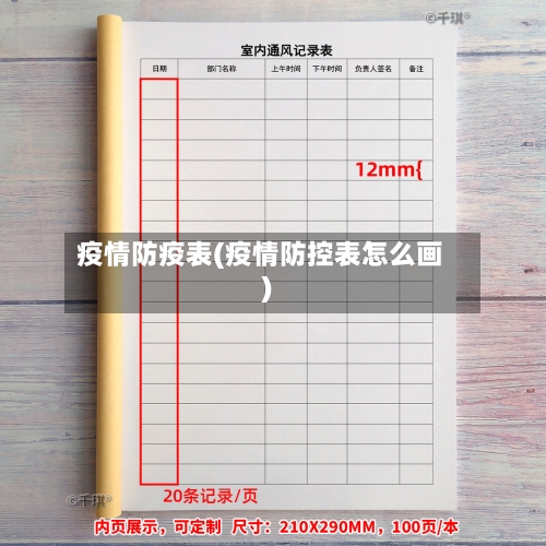 疫情防疫表(疫情防控表怎么画)-第2张图片